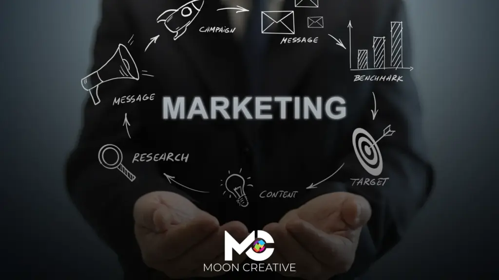 Marketingstrategie für moderne Marken mit Wirkung – Konzept auf Schreibtisch