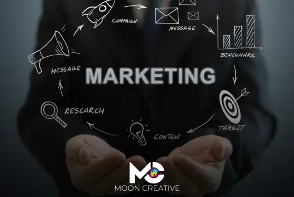 Marketingstrategie für moderne Marken mit Wirkung – Konzept auf Schreibtisch