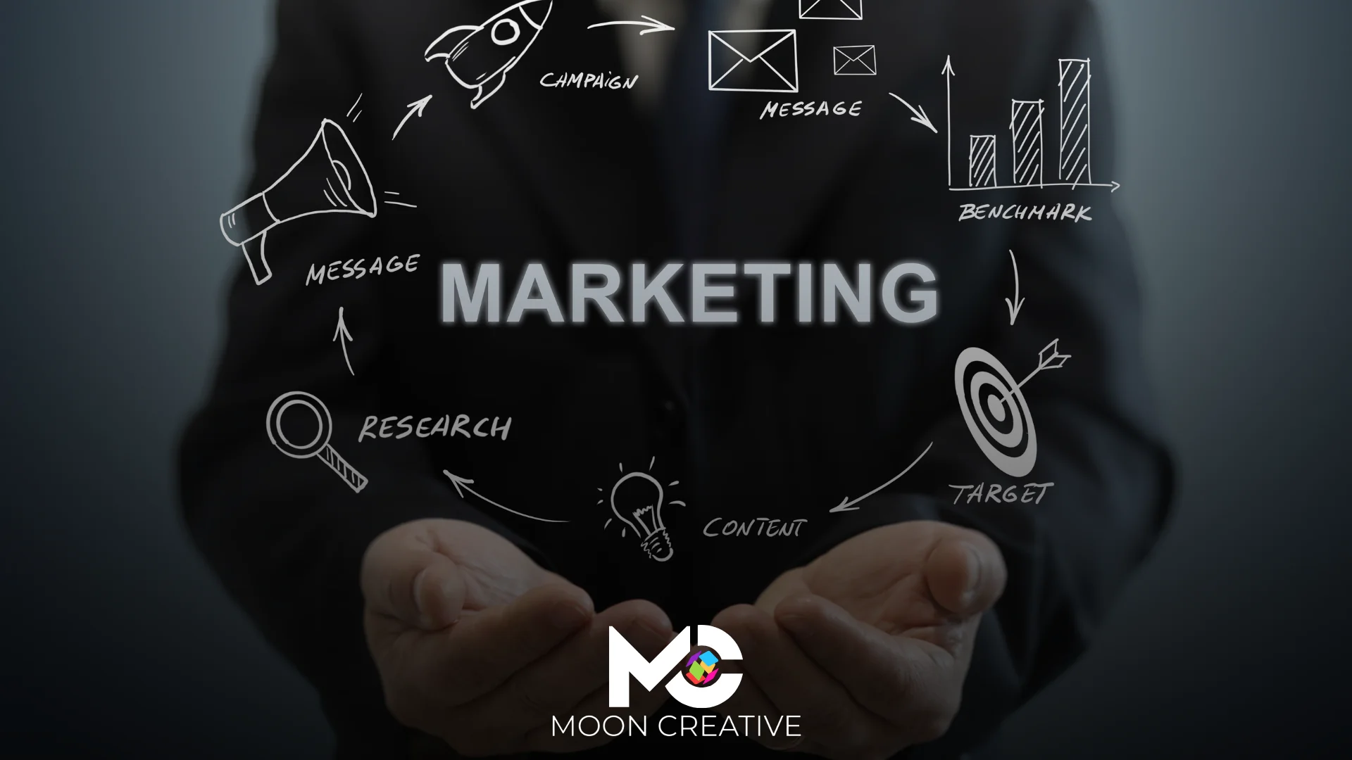 Marketingstrategie für moderne Marken mit Wirkung – Konzept auf Schreibtisch